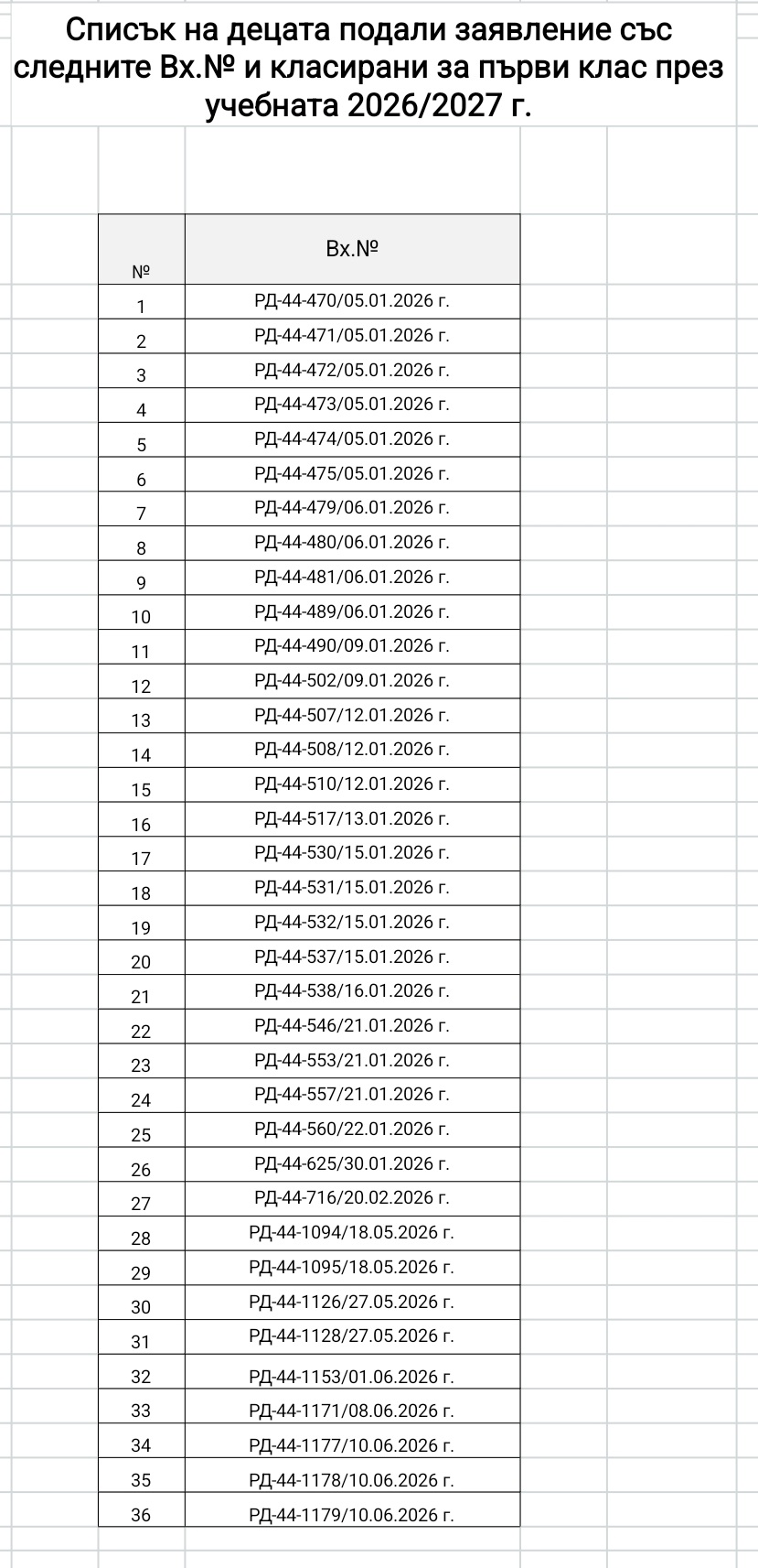 Прием изображение 3